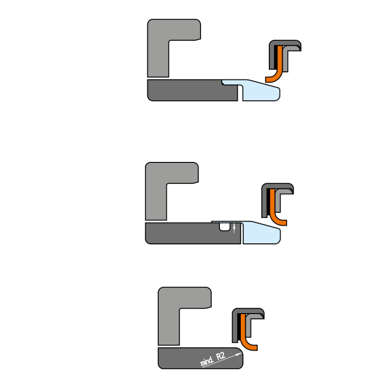 GFD Wellendichtung Montage